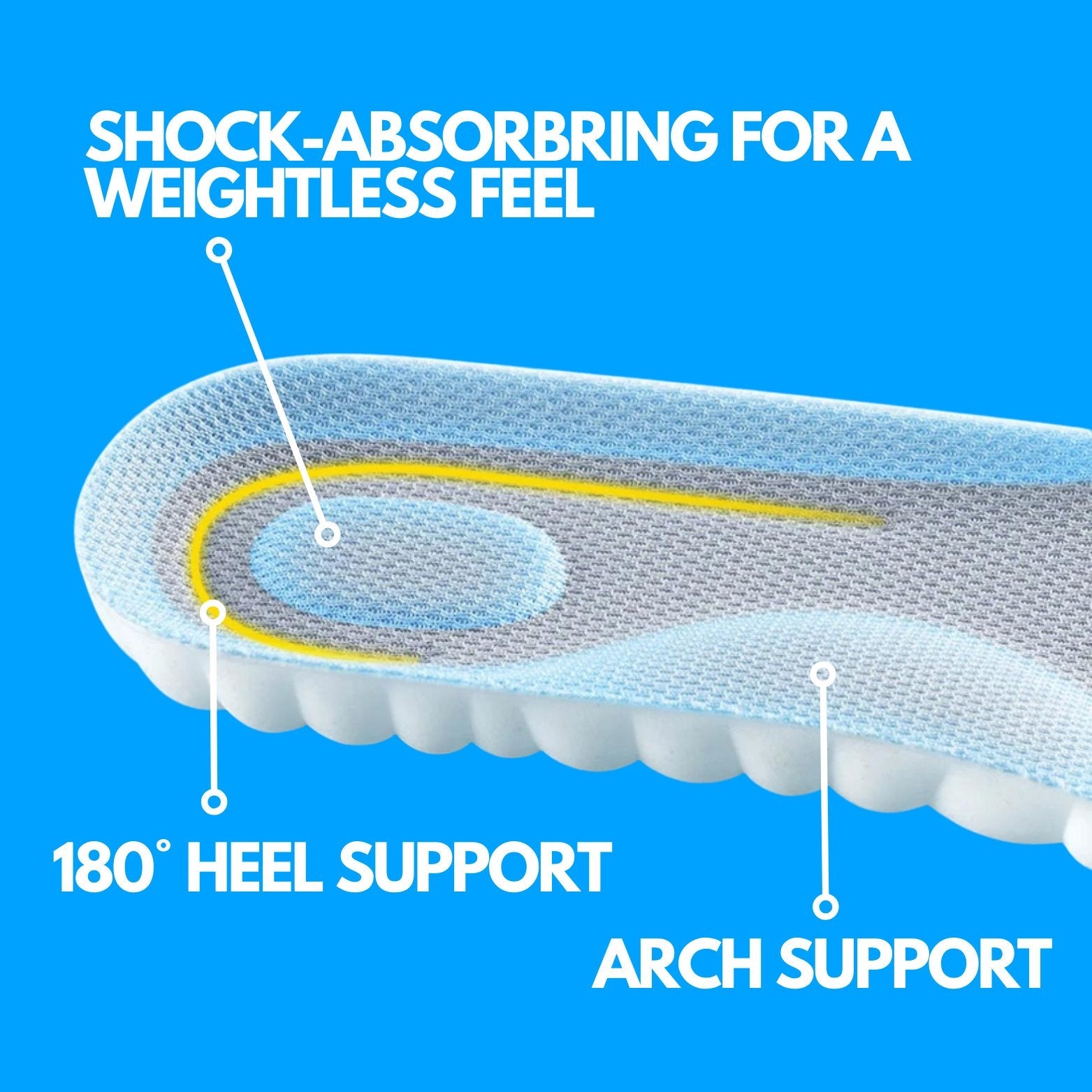 CloudySharks™ Insole